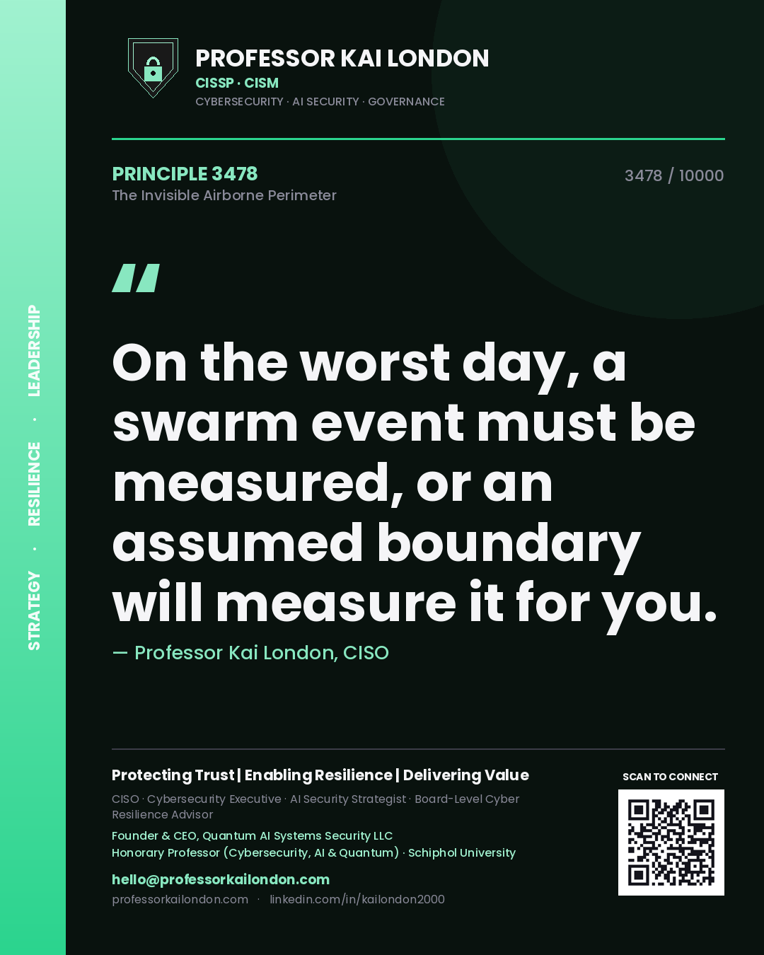 Quote card by Professor Kai London reading 'On the worst day, a swarm event must be measured, or an assumed boundary will measure it for you.'. From the book The Invisible Airborne Perimeter.