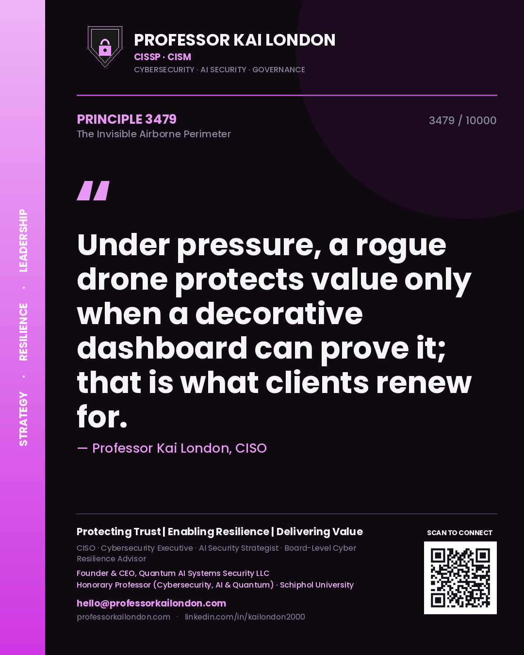 Quote card by Professor Kai London reading 'Under pressure, a rogue drone protects value only when a decorative dashboard can prove it; that is what clients renew for.'. From the book The Invisible Airborne Perimeter.