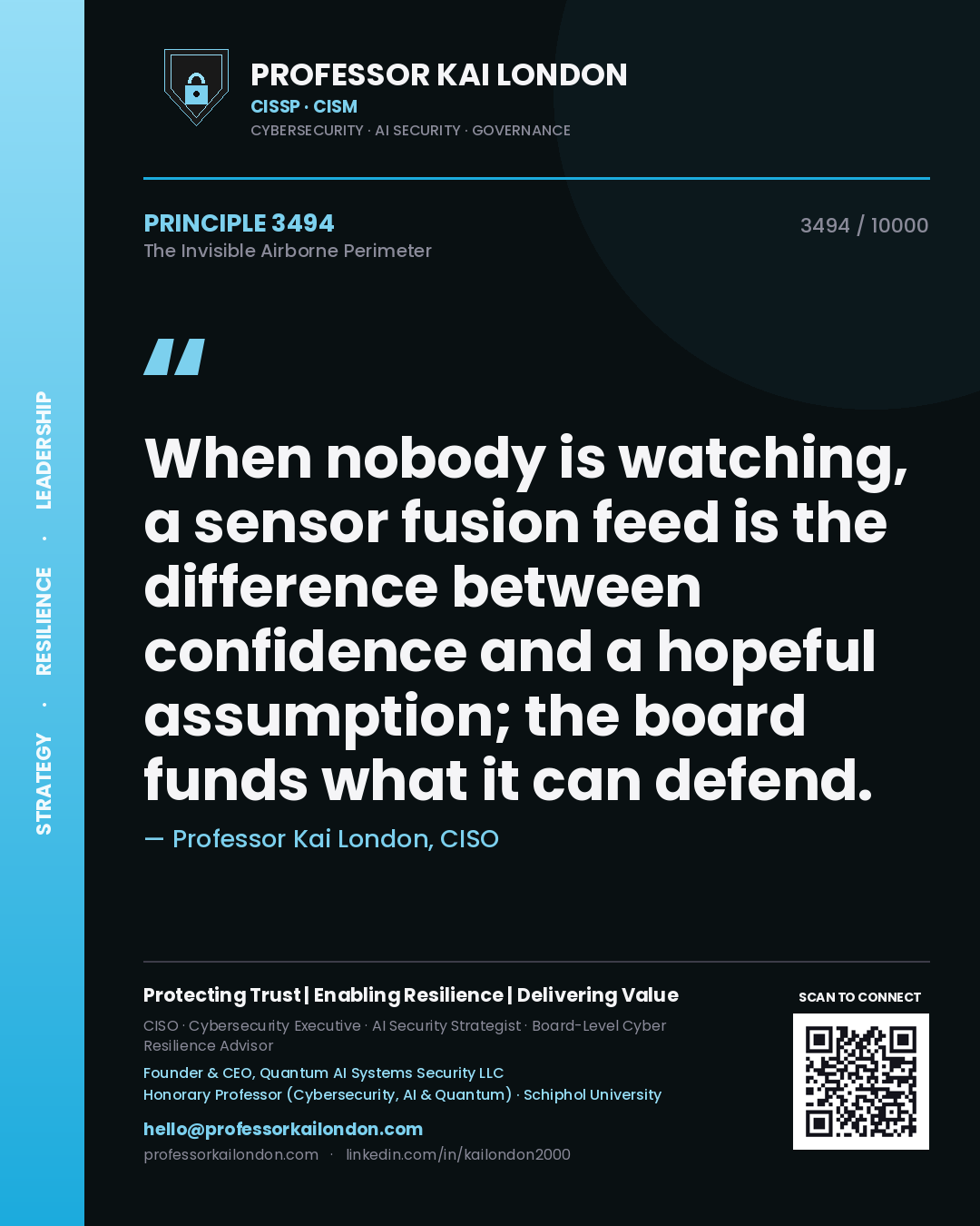 Quote card by Professor Kai London reading 'When nobody is watching, a sensor fusion feed is the difference between confidence and a hopeful assumption; the board funds what it can defend.'. From the book The Invisible Airborne Perimeter.