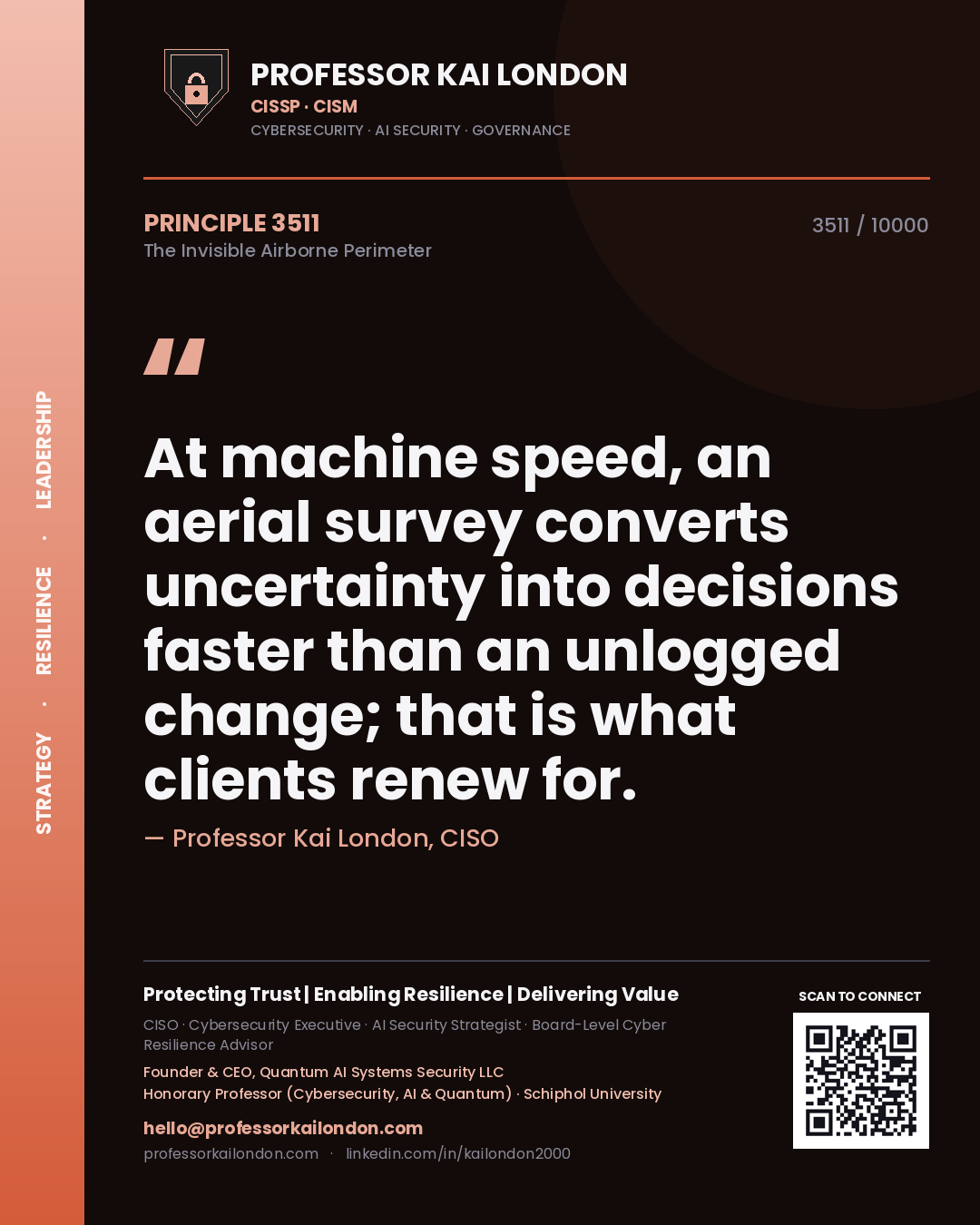 Professor Kai London principle 3511: At machine speed, an aerial survey converts uncertainty into decisions faster than an unlogged change; that is what clients renew for.