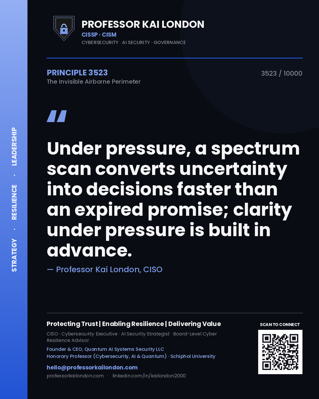 Quote card by Professor Kai London reading 'Under pressure, a spectrum scan converts uncertainty into decisions faster than an expired promise; clarity under pressure is built in advance.'. From the book The Invisible Airborne Perimeter.