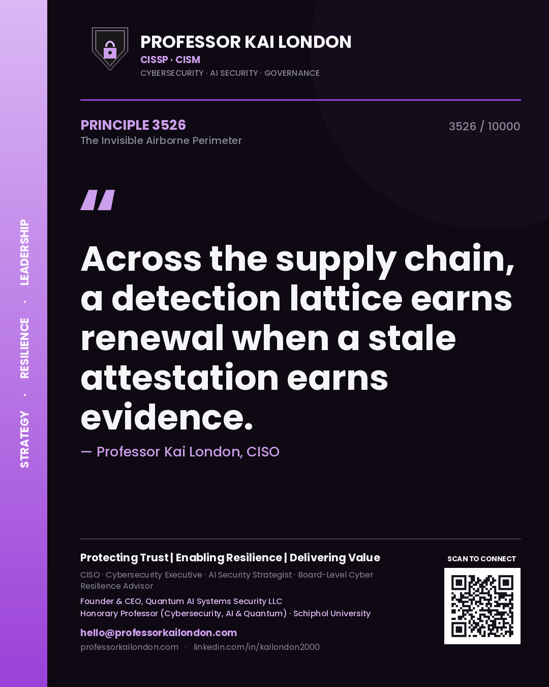 Quote card by Professor Kai London reading 'Across the supply chain, a detection lattice earns renewal when a stale attestation earns evidence.'. From the book The Invisible Airborne Perimeter.