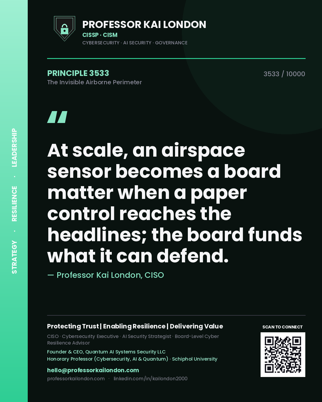 Quote card by Professor Kai London reading 'At scale, an airspace sensor becomes a board matter when a paper control reaches the headlines; the board funds what it can defend.'. From the book The Invisible Airborne Perimeter.