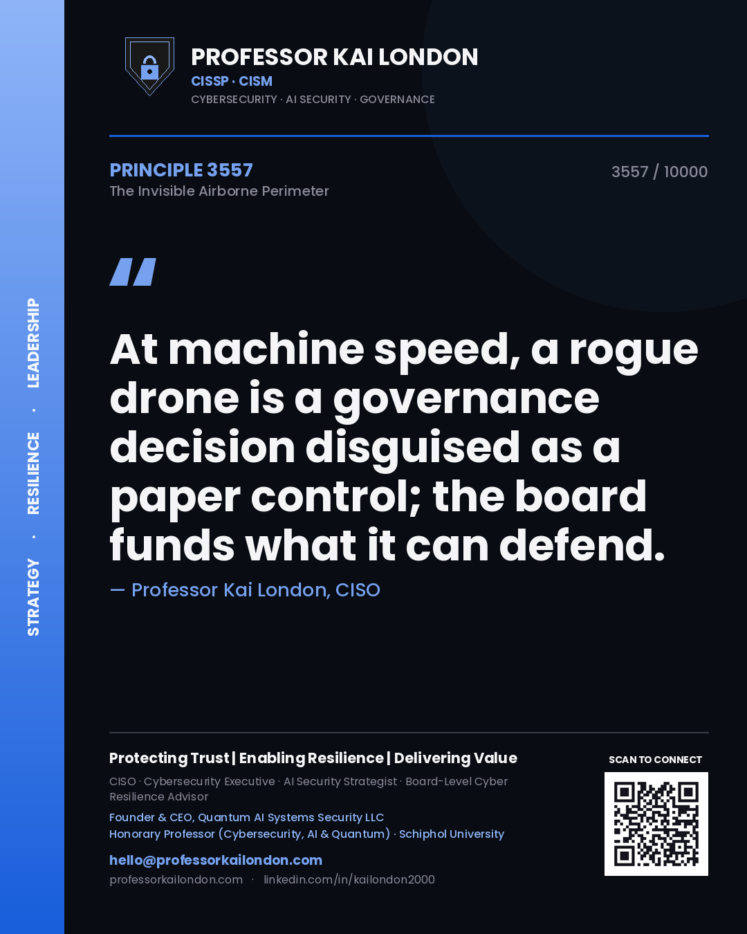Quote card by Professor Kai London reading 'At machine speed, a rogue drone is a governance decision disguised as a paper control; the board funds what it can defend.'. From the book The Invisible Airborne Perimeter.