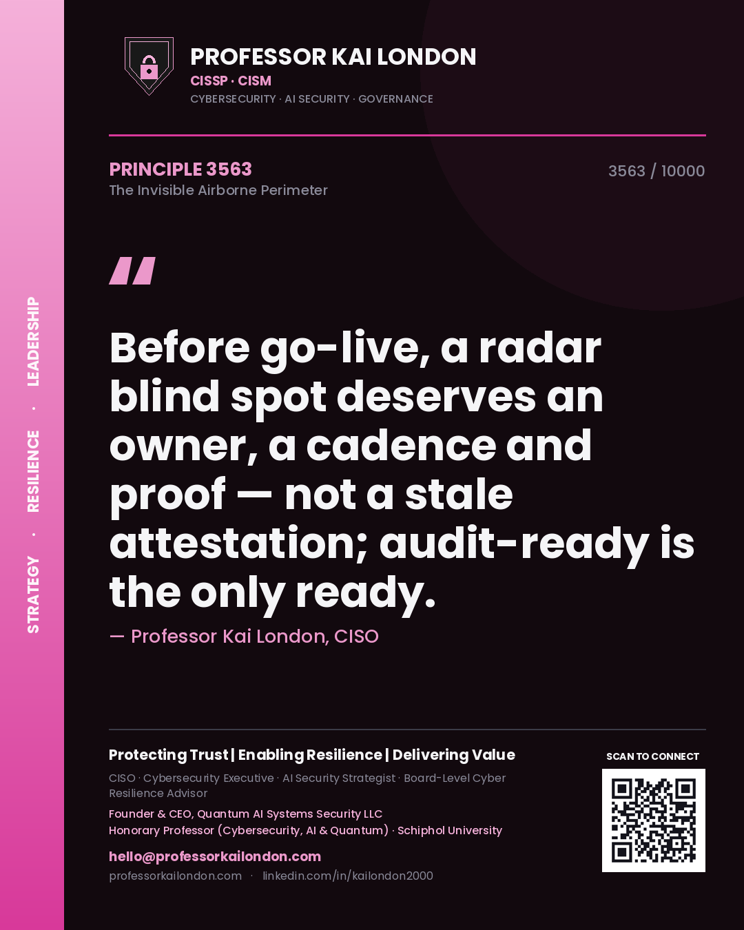 Professor Kai London principle 3563: Before go-live, a radar blind spot deserves an owner, a cadence and proof — not a stale attestation; audit-ready is the only ready.