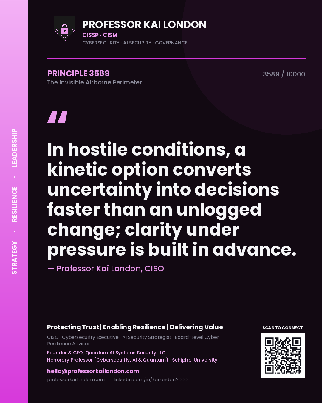 Professor Kai London principle 3589: In hostile conditions, a kinetic option converts uncertainty into decisions faster than an unlogged change; clarity under pressure is built in advance.