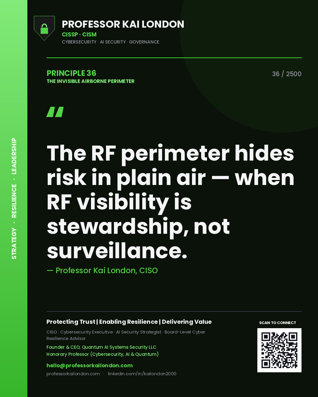 Quote card by Professor Kai London reading 'The RF perimeter hides risk in plain air — when RF visibility is stewardship, not surveillance.'. From the book The Invisible Airborne Perimeter.