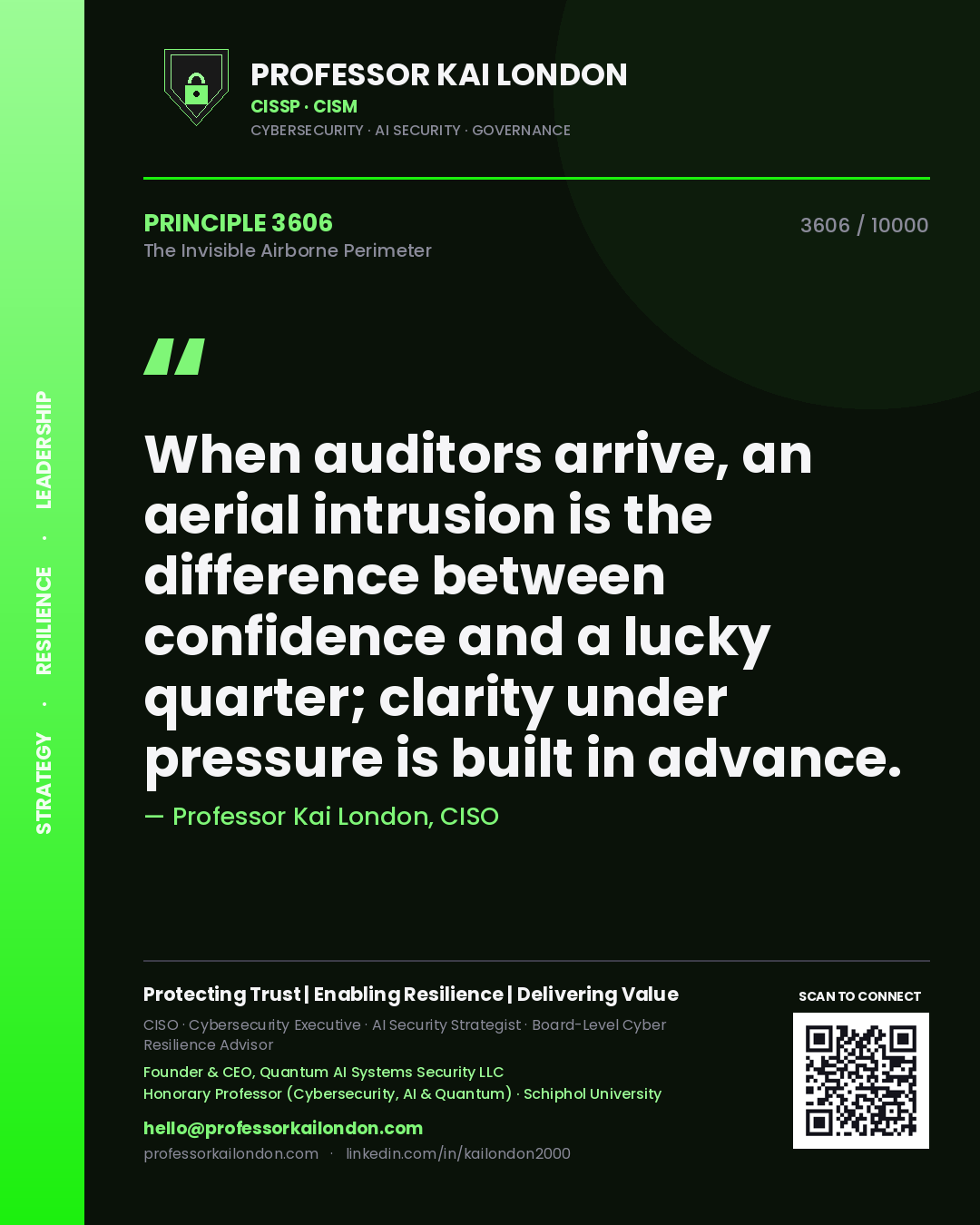Professor Kai London principle 3606: When auditors arrive, an aerial intrusion is the difference between confidence and a lucky quarter; clarity under pressure is built in advance.