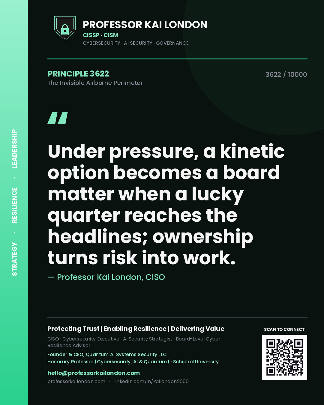 Quote card by Professor Kai London reading 'Under pressure, a kinetic option becomes a board matter when a lucky quarter reaches the headlines; ownership turns risk into work.'. From the book The Invisible Airborne Perimeter.