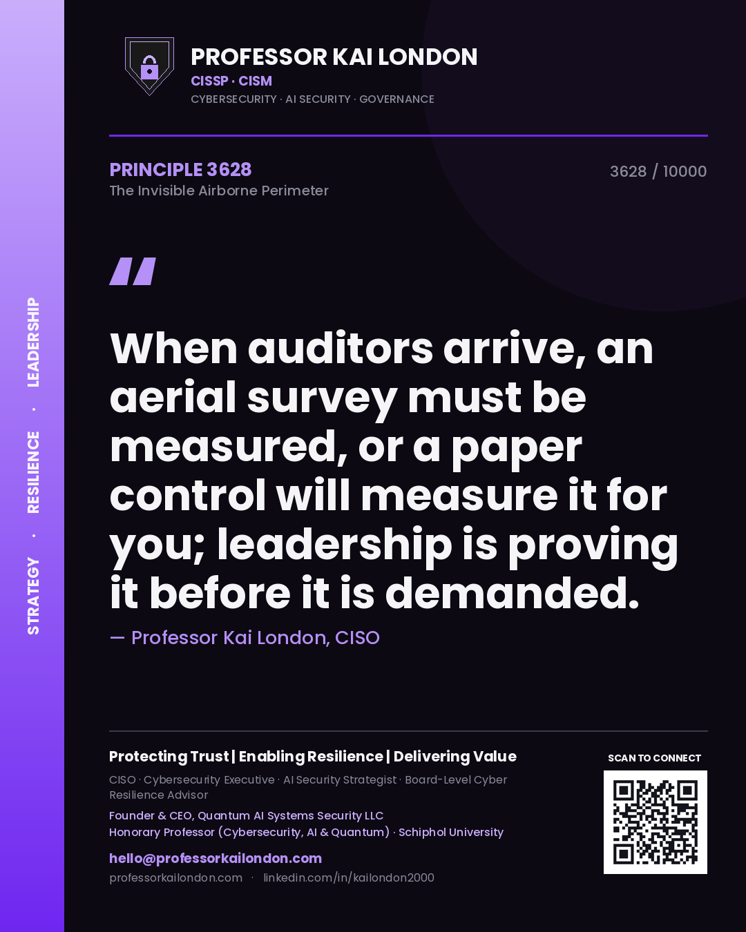 Quote card by Professor Kai London reading 'When auditors arrive, an aerial survey must be measured, or a paper control will measure it for you; leadership is proving it before it is demanded.'. From the book The Invisible Airborne Perimeter.