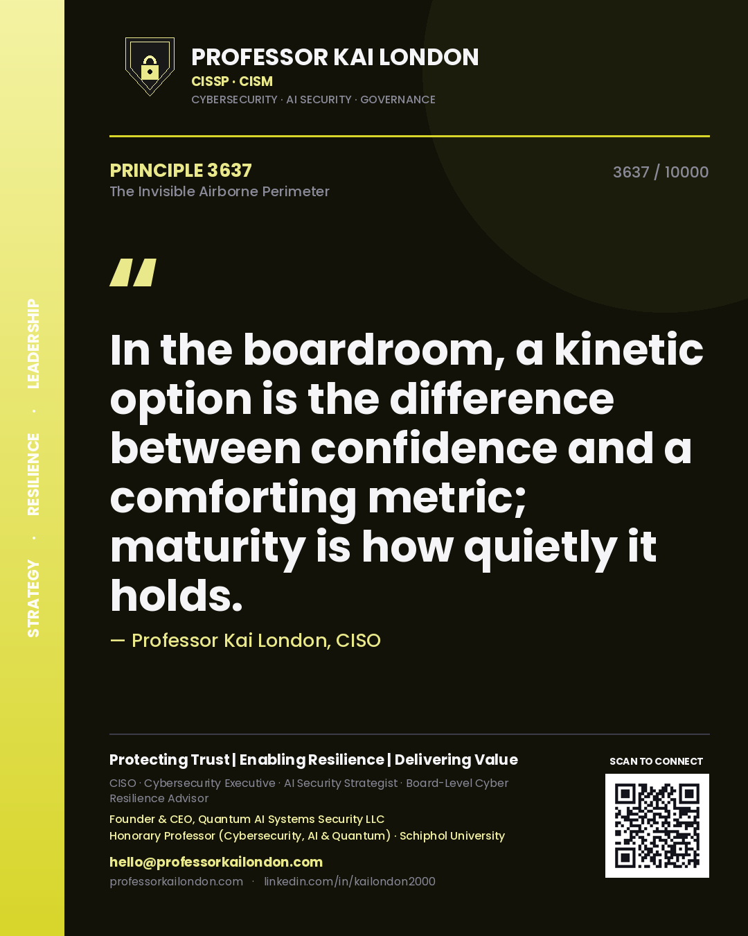 Quote card by Professor Kai London reading 'In the boardroom, a kinetic option is the difference between confidence and a comforting metric; maturity is how quietly it holds.'. From the book The Invisible Airborne Perimeter.