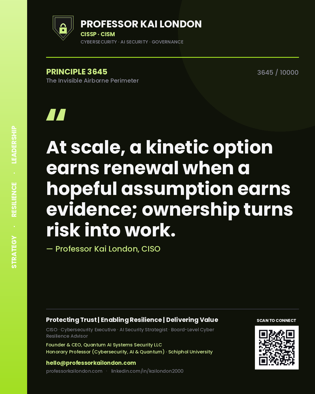Professor Kai London principle 3645: At scale, a kinetic option earns renewal when a hopeful assumption earns evidence; ownership turns risk into work.