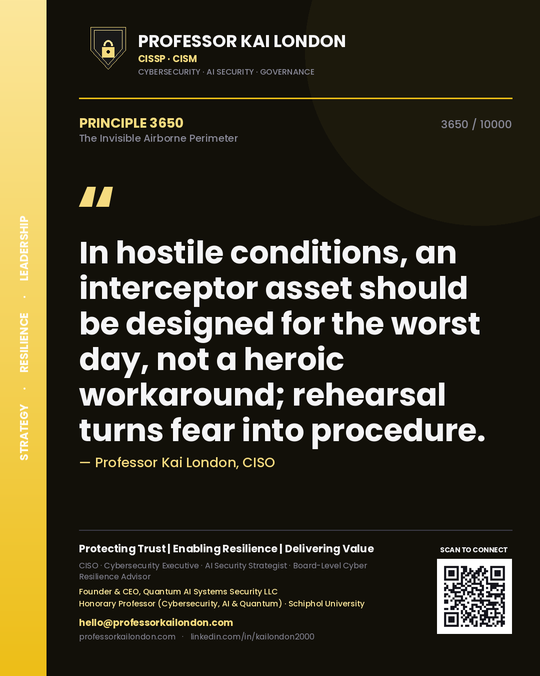 Professor Kai London principle 3650: In hostile conditions, an interceptor asset should be designed for the worst day, not a heroic workaround; rehearsal turns fear into procedure.