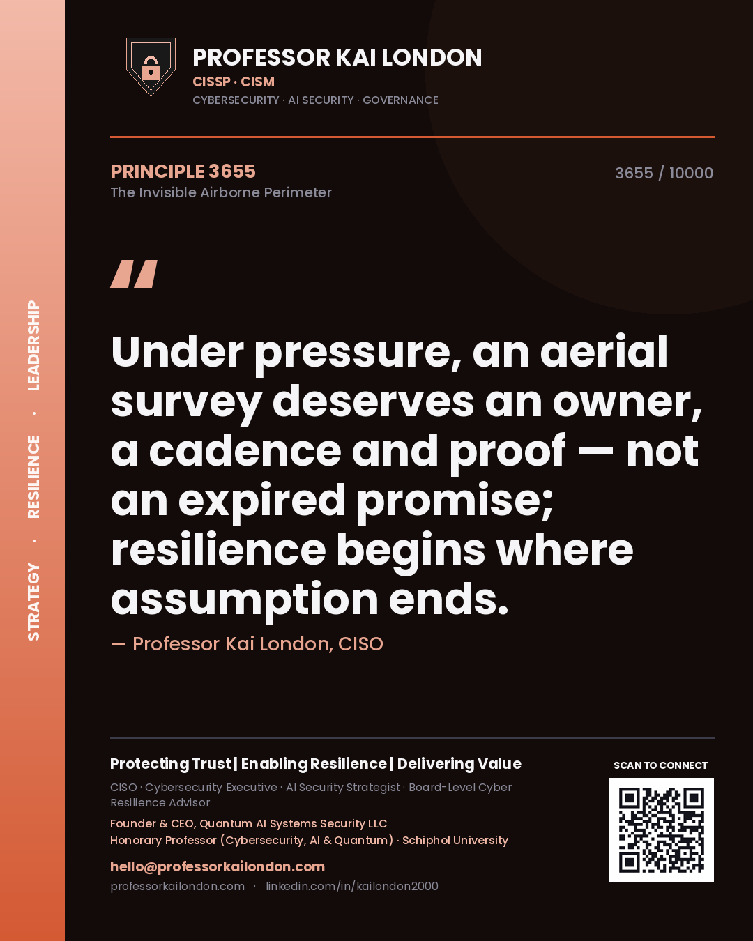 Quote card by Professor Kai London reading 'Under pressure, an aerial survey deserves an owner, a cadence and proof — not an expired promise; resilience begins where assumption ends.'. From the book The Invisible Airborne Perimeter.