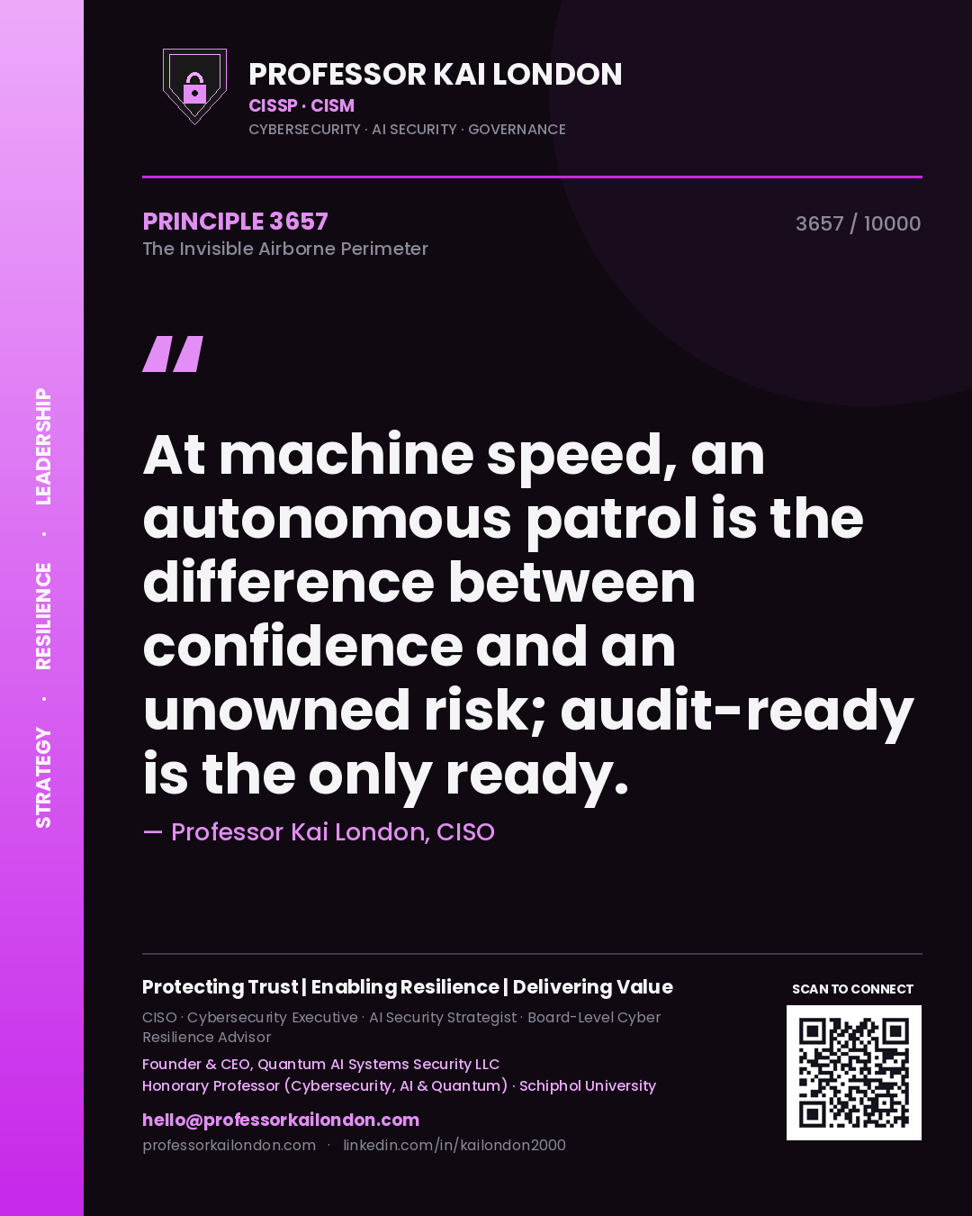 Quote card by Professor Kai London reading 'At machine speed, an autonomous patrol is the difference between confidence and an unowned risk; audit-ready is the only ready.'. From the book The Invisible Airborne Perimeter.