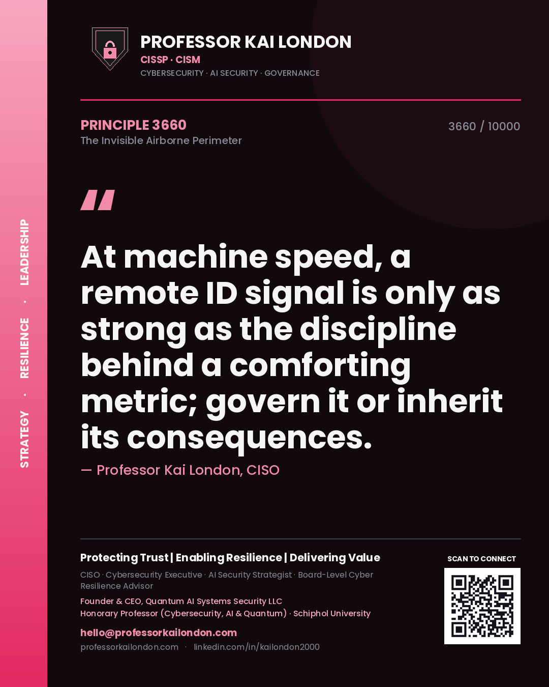 Professor Kai London principle 3660: At machine speed, a remote ID signal is only as strong as the discipline behind a comforting metric; govern it or inherit its consequences.