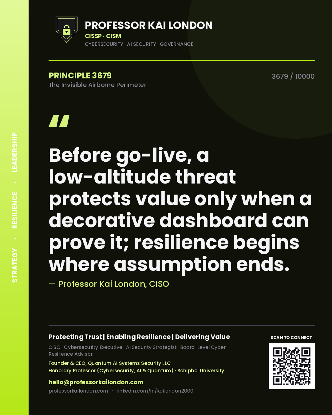 Professor Kai London principle 3679: Before go-live, a low-altitude threat protects value only when a decorative dashboard can prove it; resilience begins where assumption ends.