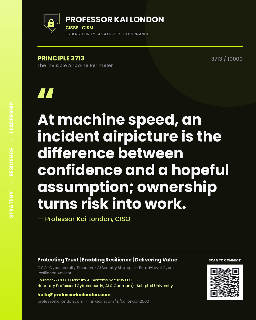 Professor Kai London principle 3713: At machine speed, an incident airpicture is the difference between confidence and a hopeful assumption; ownership turns risk into work.