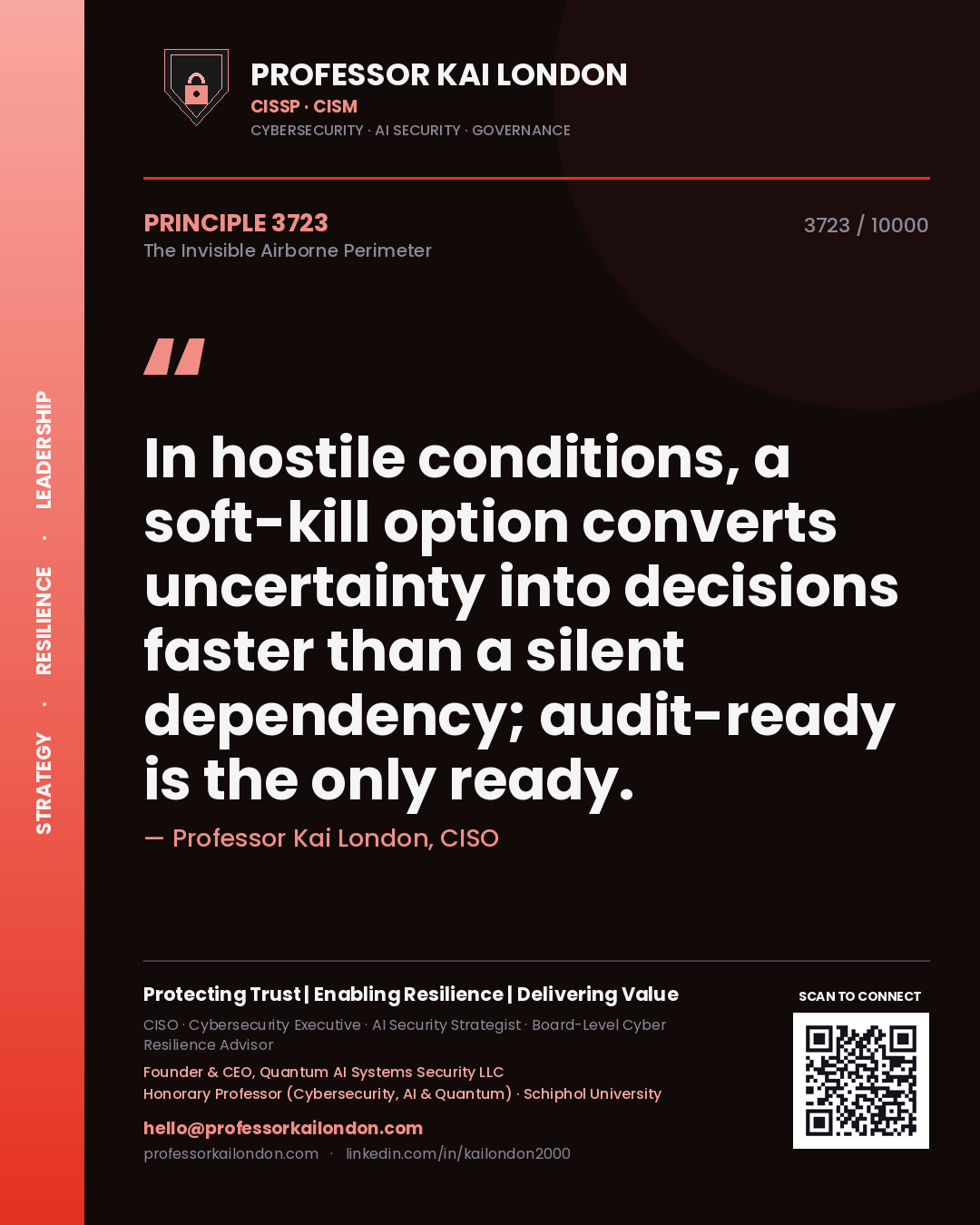 Quote card by Professor Kai London reading 'In hostile conditions, a soft-kill option converts uncertainty into decisions faster than a silent dependency; audit-ready is the only ready.'. From the book The Invisible Airborne Perimeter.