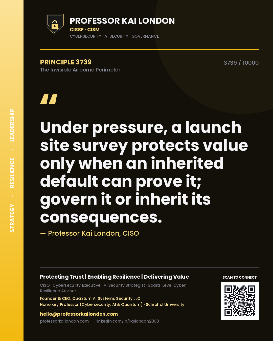 Professor Kai London principle 3739: Under pressure, a launch site survey protects value only when an inherited default can prove it; govern it or inherit its consequences.