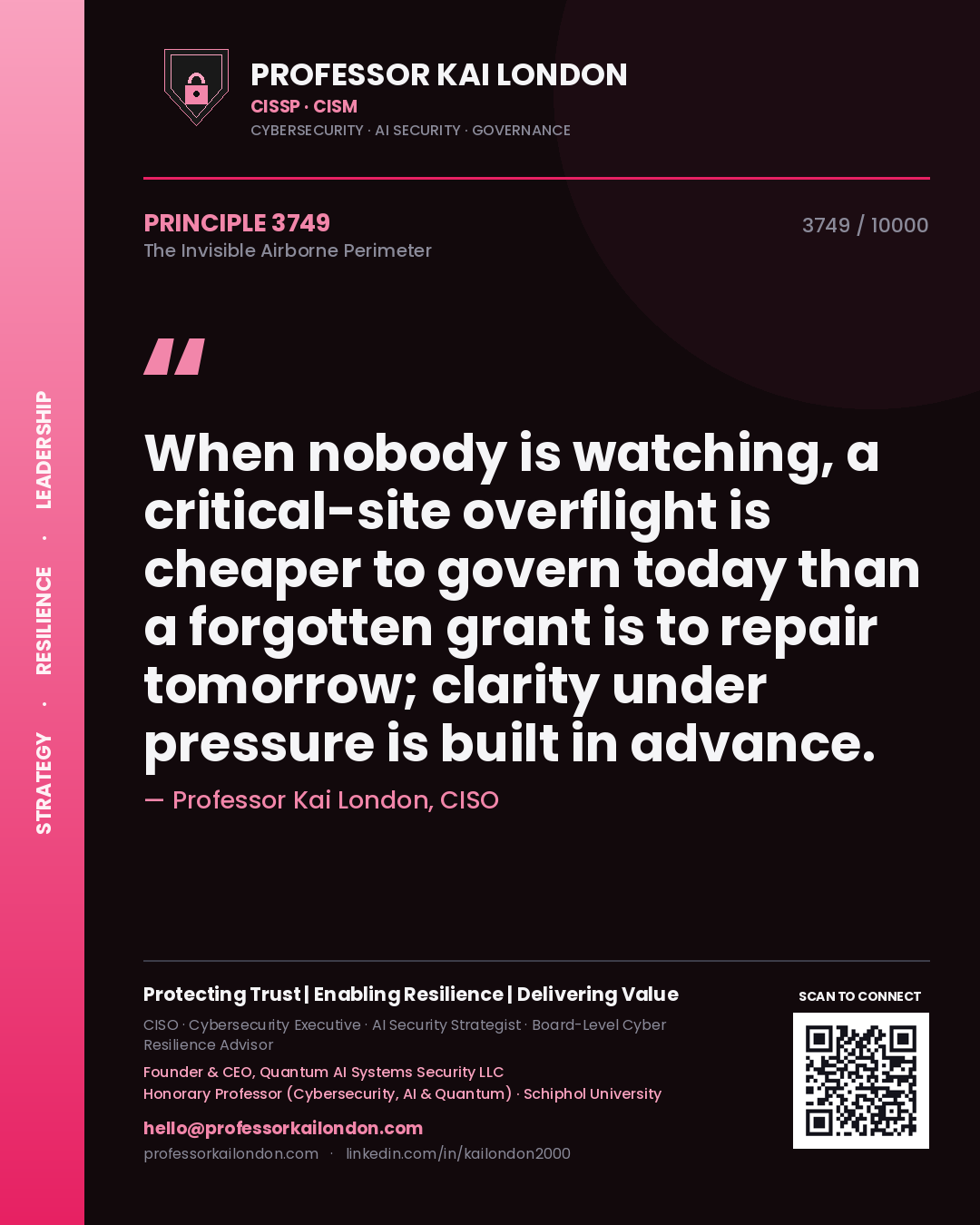 Quote card by Professor Kai London reading 'When nobody is watching, a critical-site overflight is cheaper to govern today than a forgotten grant is to repair tomorrow; clarity under pressure is built in advance.'. From the book The Invisible Airborne Perimeter.