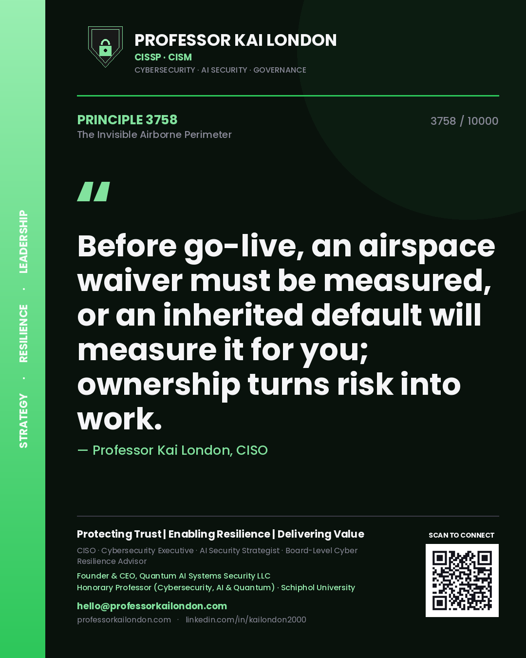 Quote card by Professor Kai London reading 'Before go-live, an airspace waiver must be measured, or an inherited default will measure it for you; ownership turns risk into work.'. From the book The Invisible Airborne Perimeter.