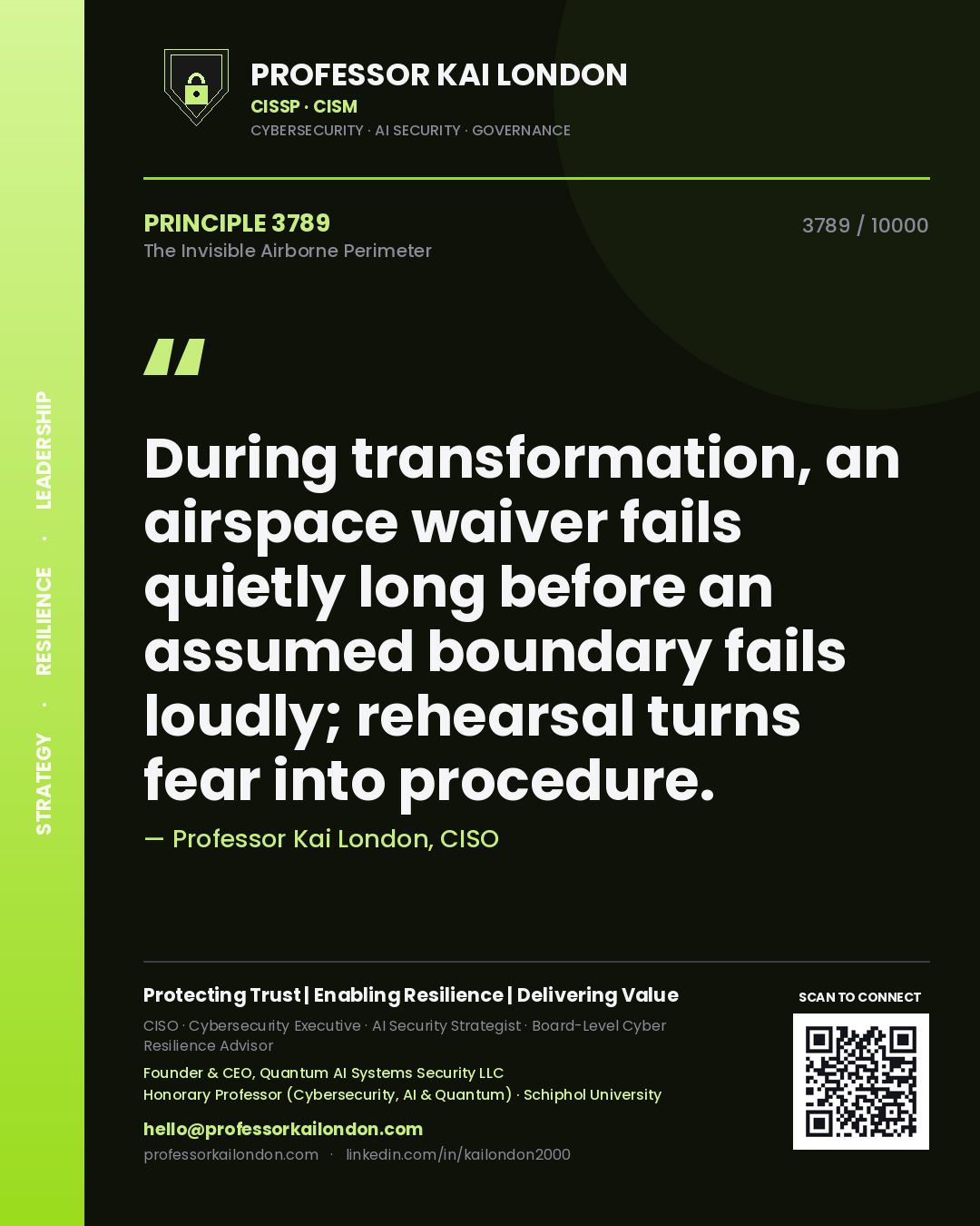 Professor Kai London principle 3789: During transformation, an airspace waiver fails quietly long before an assumed boundary fails loudly; rehearsal turns fear into procedure.