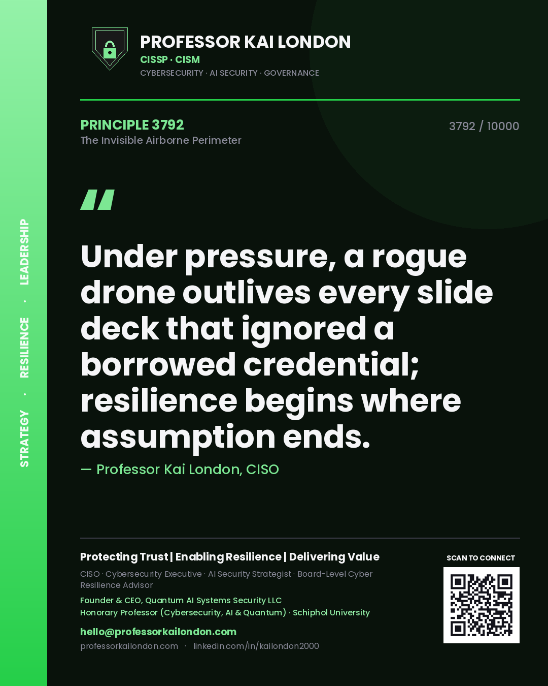 Quote card by Professor Kai London reading 'Under pressure, a rogue drone outlives every slide deck that ignored a borrowed credential; resilience begins where assumption ends.'. From the book The Invisible Airborne Perimeter.