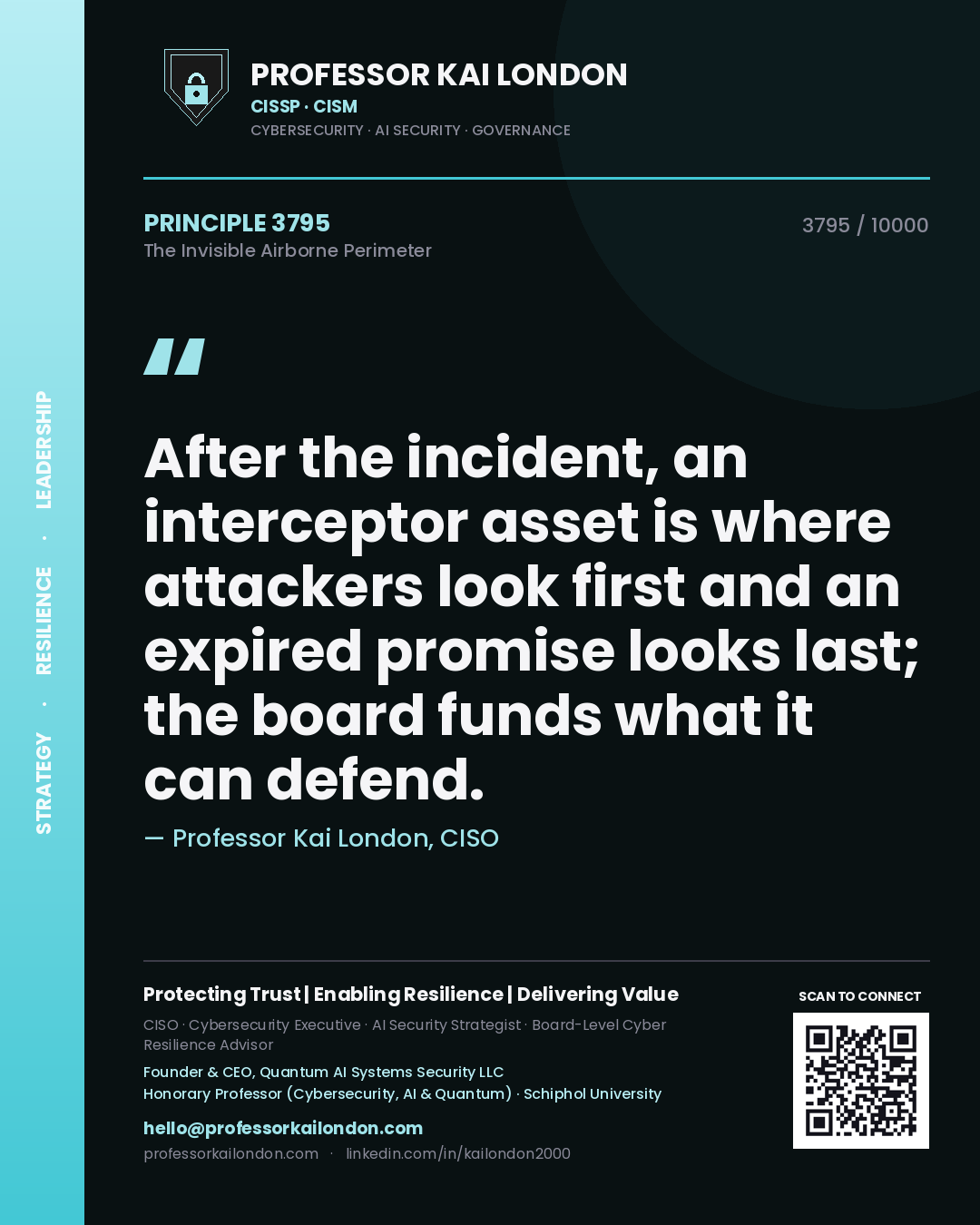Quote card by Professor Kai London reading 'After the incident, an interceptor asset is where attackers look first and an expired promise looks last; the board funds what it can defend.'. From the book The Invisible Airborne Perimeter.