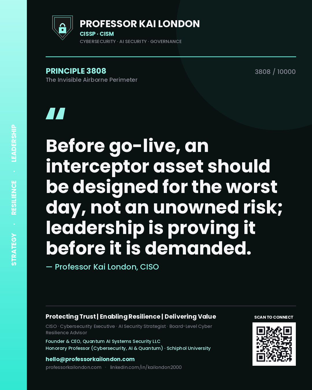Quote card by Professor Kai London reading 'Before go-live, an interceptor asset should be designed for the worst day, not an unowned risk; leadership is proving it before it is demanded.'. From the book The Invisible Airborne Perimeter.