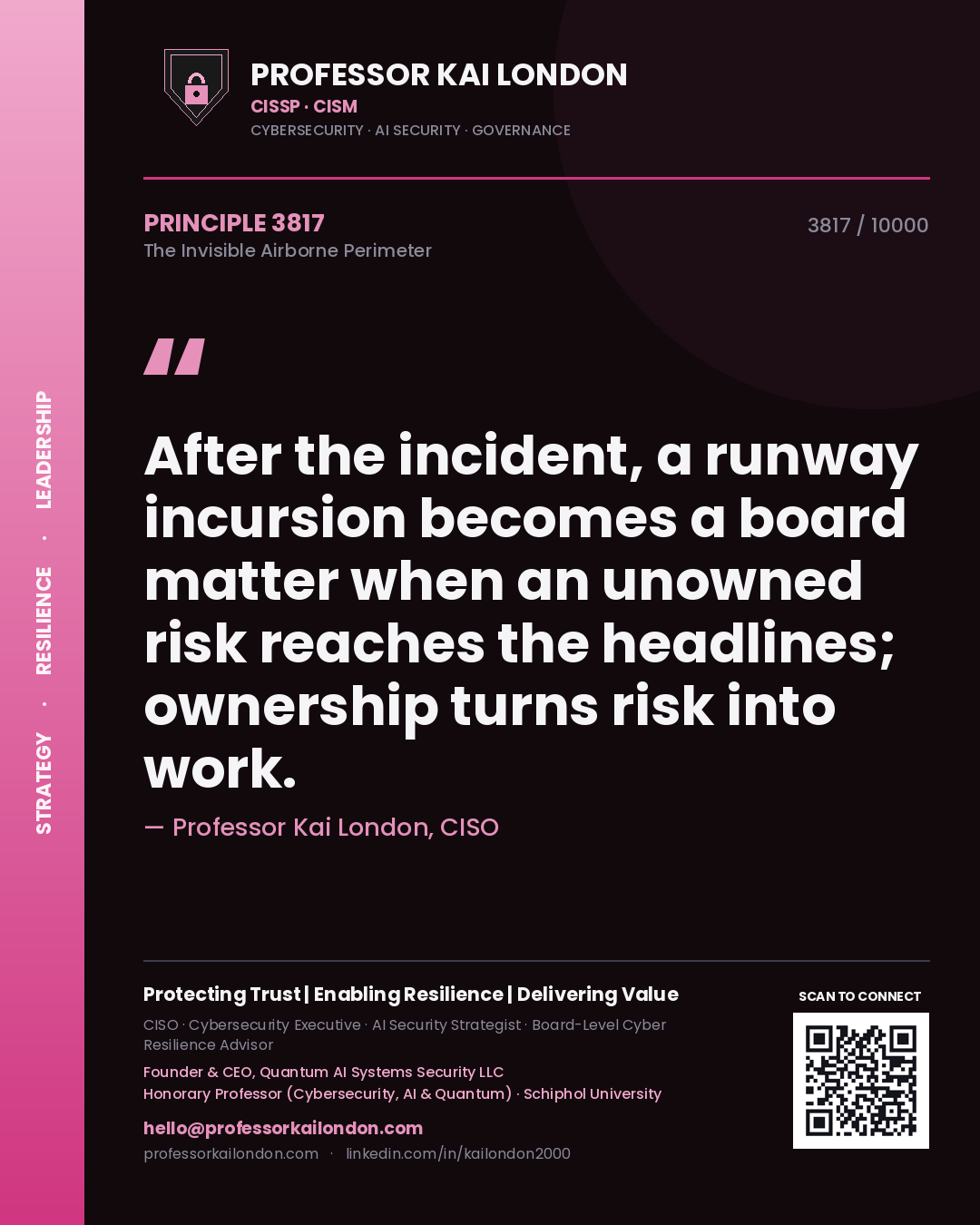Professor Kai London principle 3817: After the incident, a runway incursion becomes a board matter when an unowned risk reaches the headlines; ownership turns risk into work.