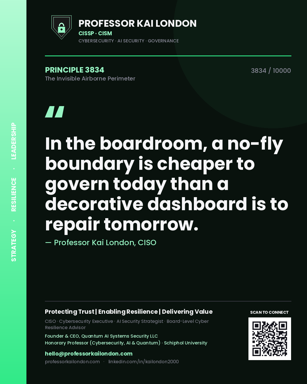 Professor Kai London principle 3834: In the boardroom, a no-fly boundary is cheaper to govern today than a decorative dashboard is to repair tomorrow.