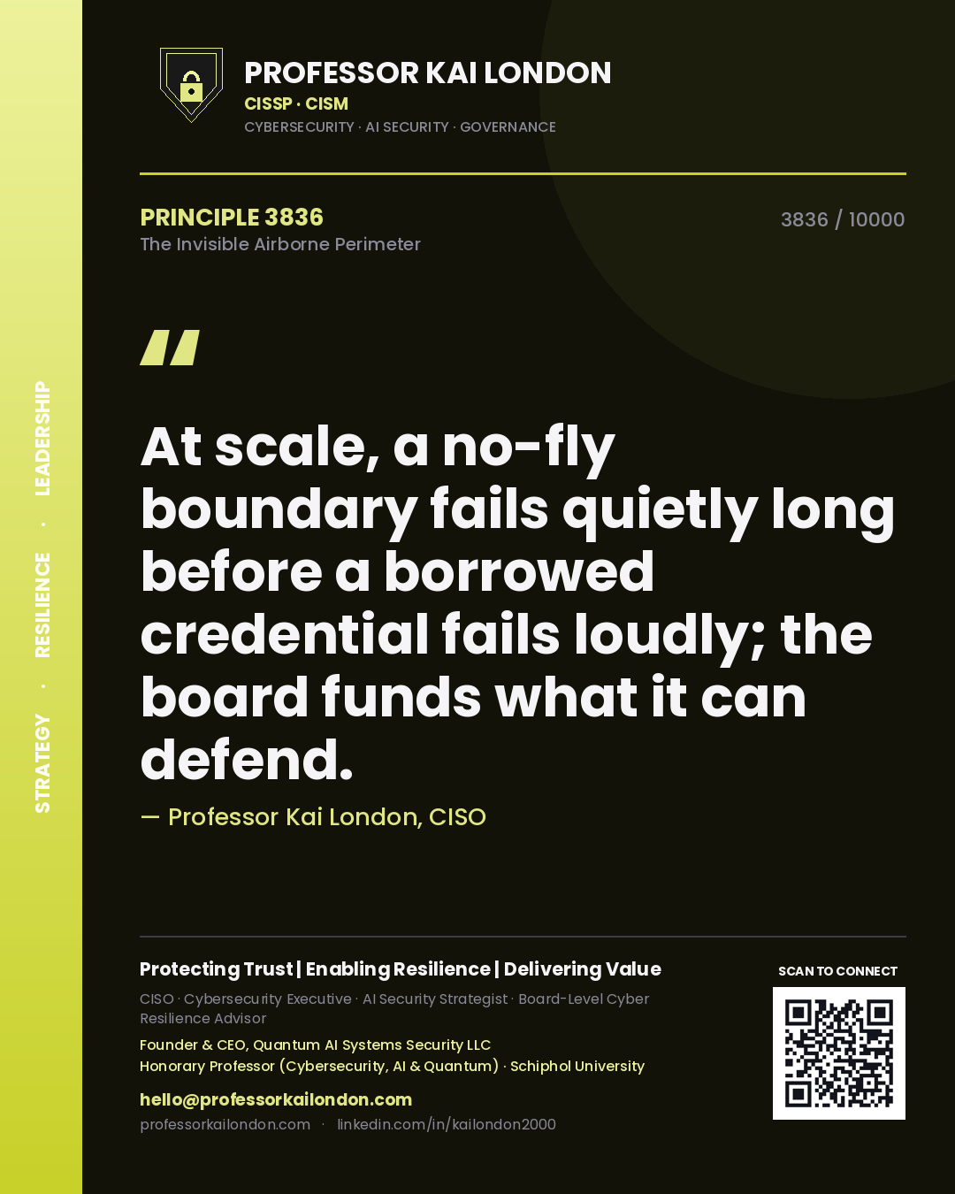 Quote card by Professor Kai London reading 'At scale, a no-fly boundary fails quietly long before a borrowed credential fails loudly; the board funds what it can defend.'. From the book The Invisible Airborne Perimeter.