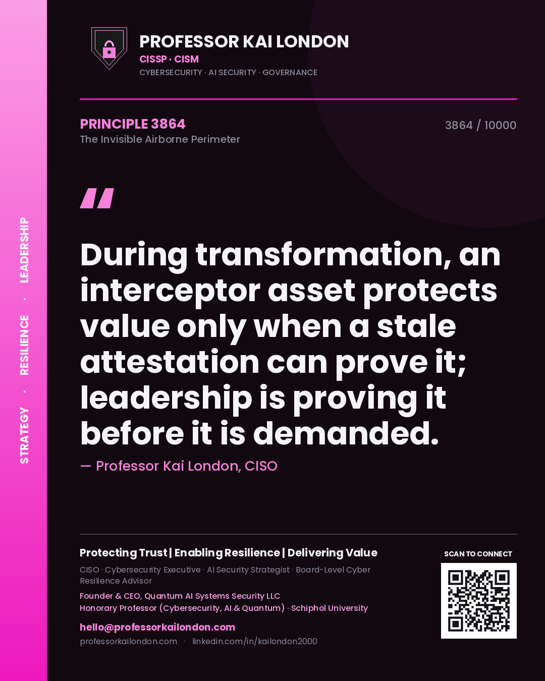 Professor Kai London principle 3864: During transformation, an interceptor asset protects value only when a stale attestation can prove it; leadership is proving it before it is demanded.