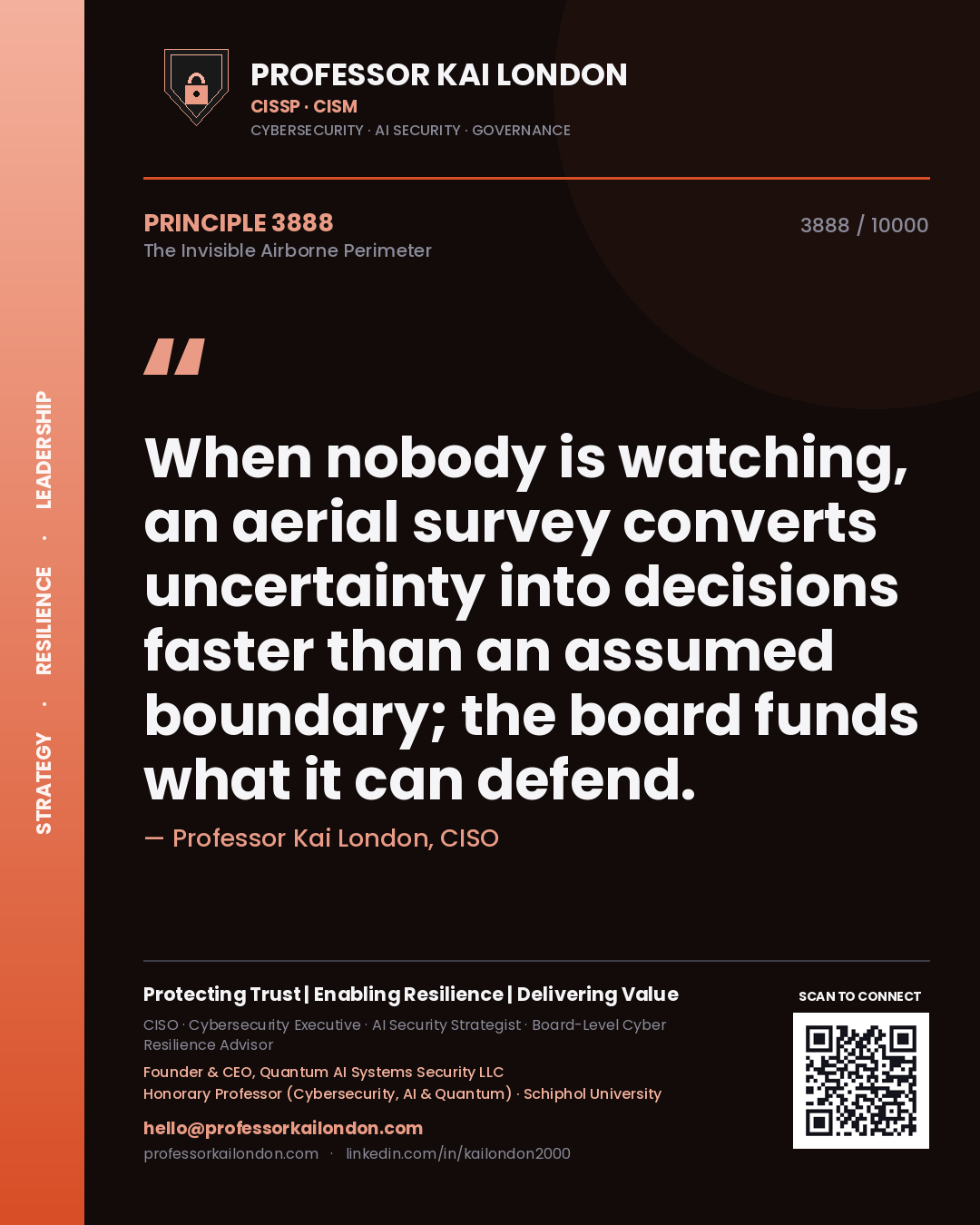 Quote card by Professor Kai London reading 'When nobody is watching, an aerial survey converts uncertainty into decisions faster than an assumed boundary; the board funds what it can defend.'. From the book The Invisible Airborne Perimeter.