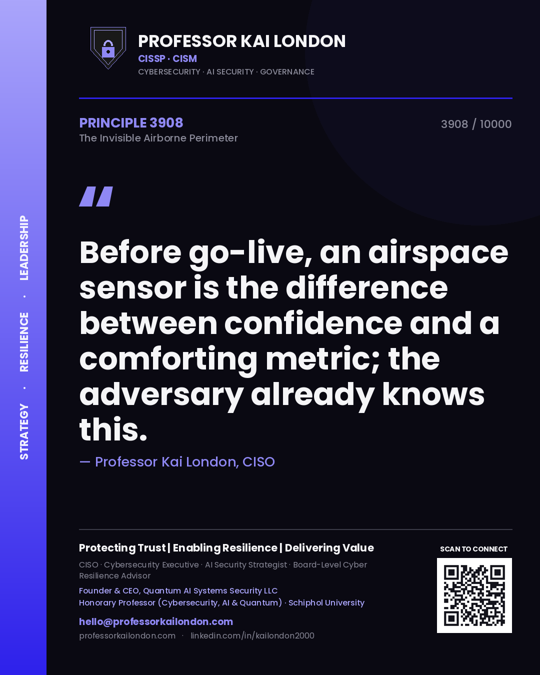 Quote card by Professor Kai London reading 'Before go-live, an airspace sensor is the difference between confidence and a comforting metric; the adversary already knows this.'. From the book The Invisible Airborne Perimeter.