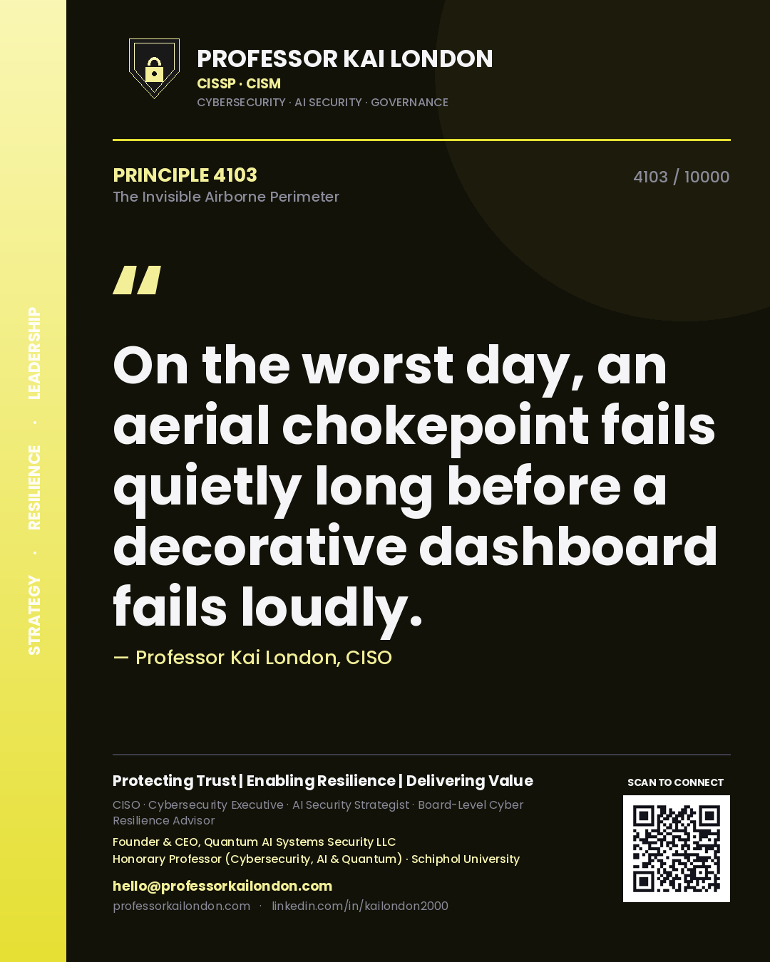 Professor Kai London principle 4103: On the worst day, an aerial chokepoint fails quietly long before a decorative dashboard fails loudly.