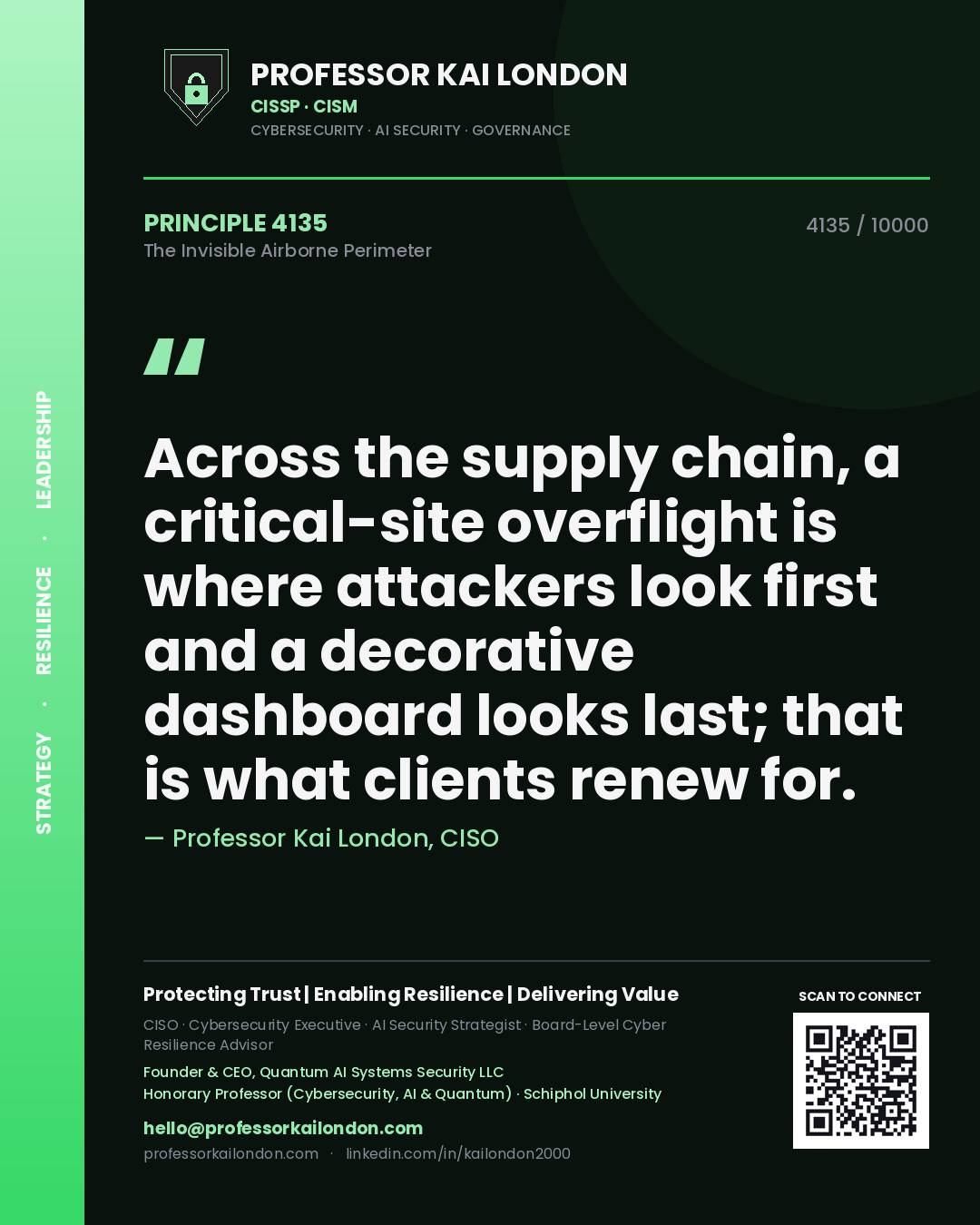 Quote card by Professor Kai London reading 'Across the supply chain, a critical-site overflight is where attackers look first and a decorative dashboard looks last; that is what clients renew for.'. From the book The Invisible Airborne Perimeter.