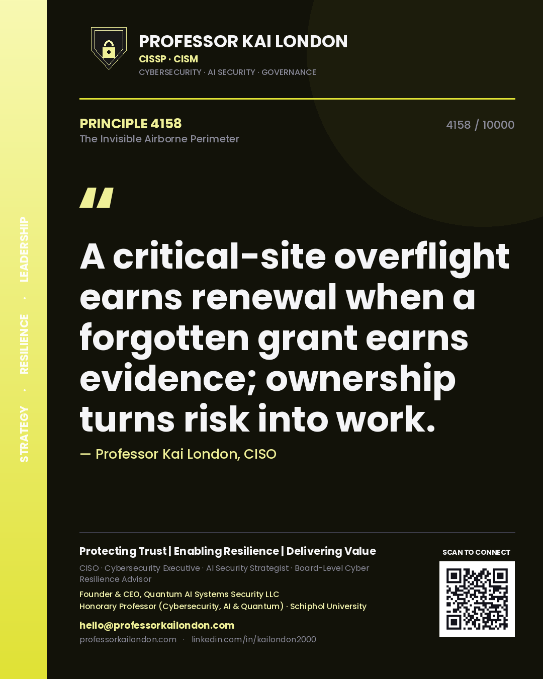 Quote card by Professor Kai London reading 'A critical-site overflight earns renewal when a forgotten grant earns evidence; ownership turns risk into work.'. From the book The Invisible Airborne Perimeter.