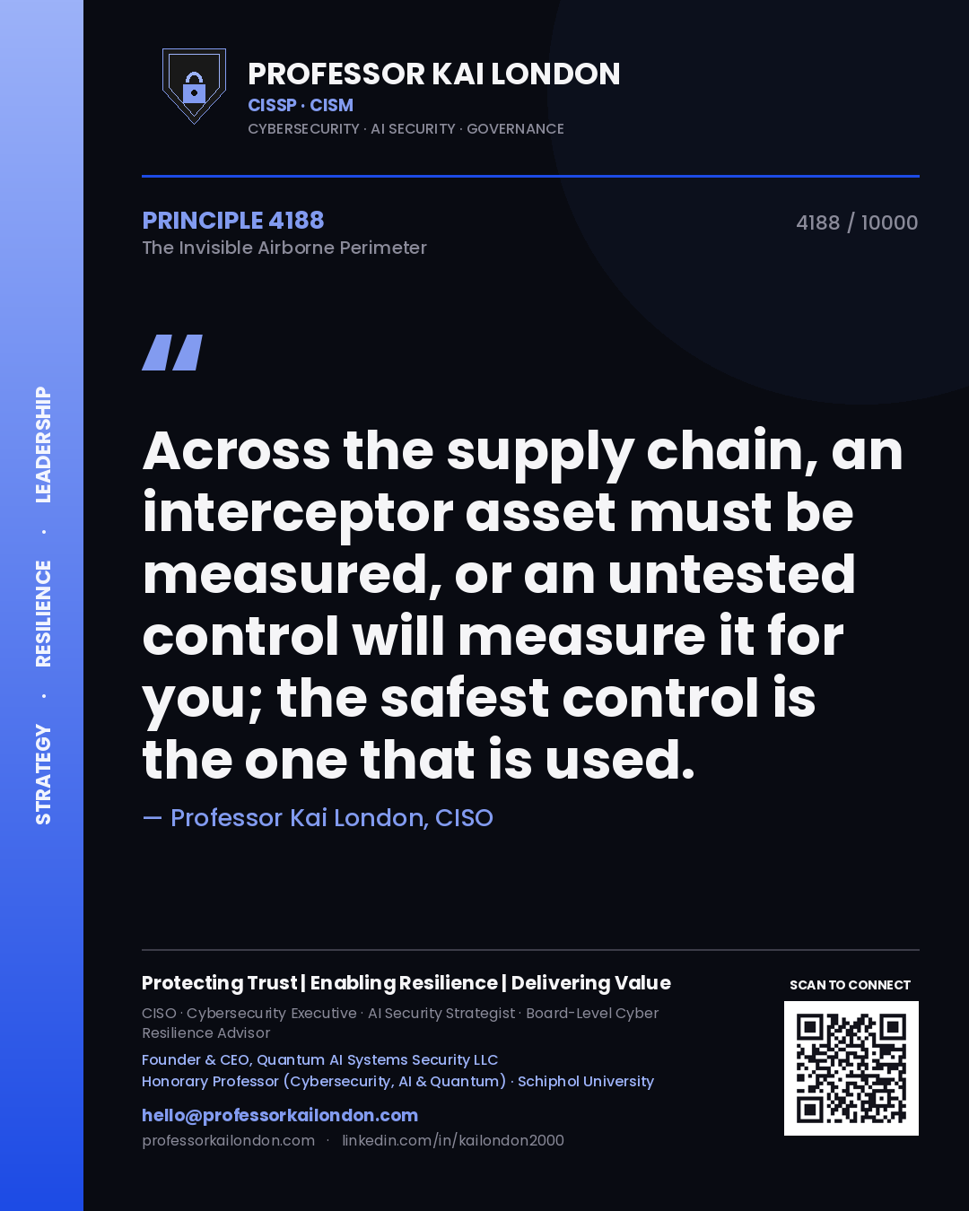 Quote card by Professor Kai London reading 'Across the supply chain, an interceptor asset must be measured, or an untested control will measure it for you; the safest control is the one that is used.'. From the book The Invisible Airborne Perimeter.