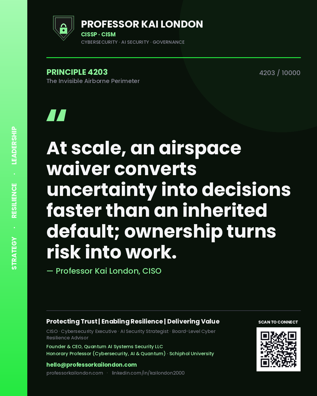 Quote card by Professor Kai London reading 'At scale, an airspace waiver converts uncertainty into decisions faster than an inherited default; ownership turns risk into work.'. From the book The Invisible Airborne Perimeter.