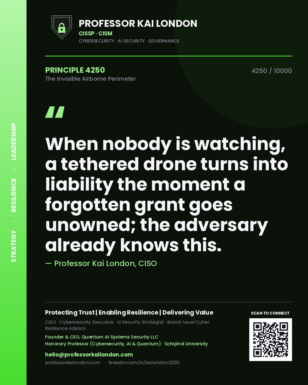Quote card by Professor Kai London reading 'When nobody is watching, a tethered drone turns into liability the moment a forgotten grant goes unowned; the adversary already knows this.'. From the book The Invisible Airborne Perimeter.