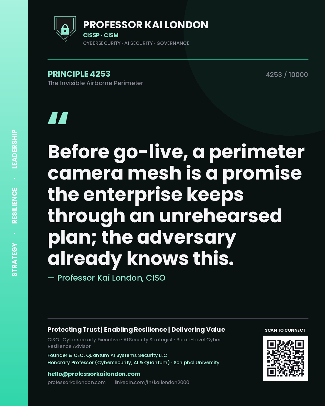 Quote card by Professor Kai London reading 'Before go-live, a perimeter camera mesh is a promise the enterprise keeps through an unrehearsed plan; the adversary already knows this.'. From the book The Invisible Airborne Perimeter.