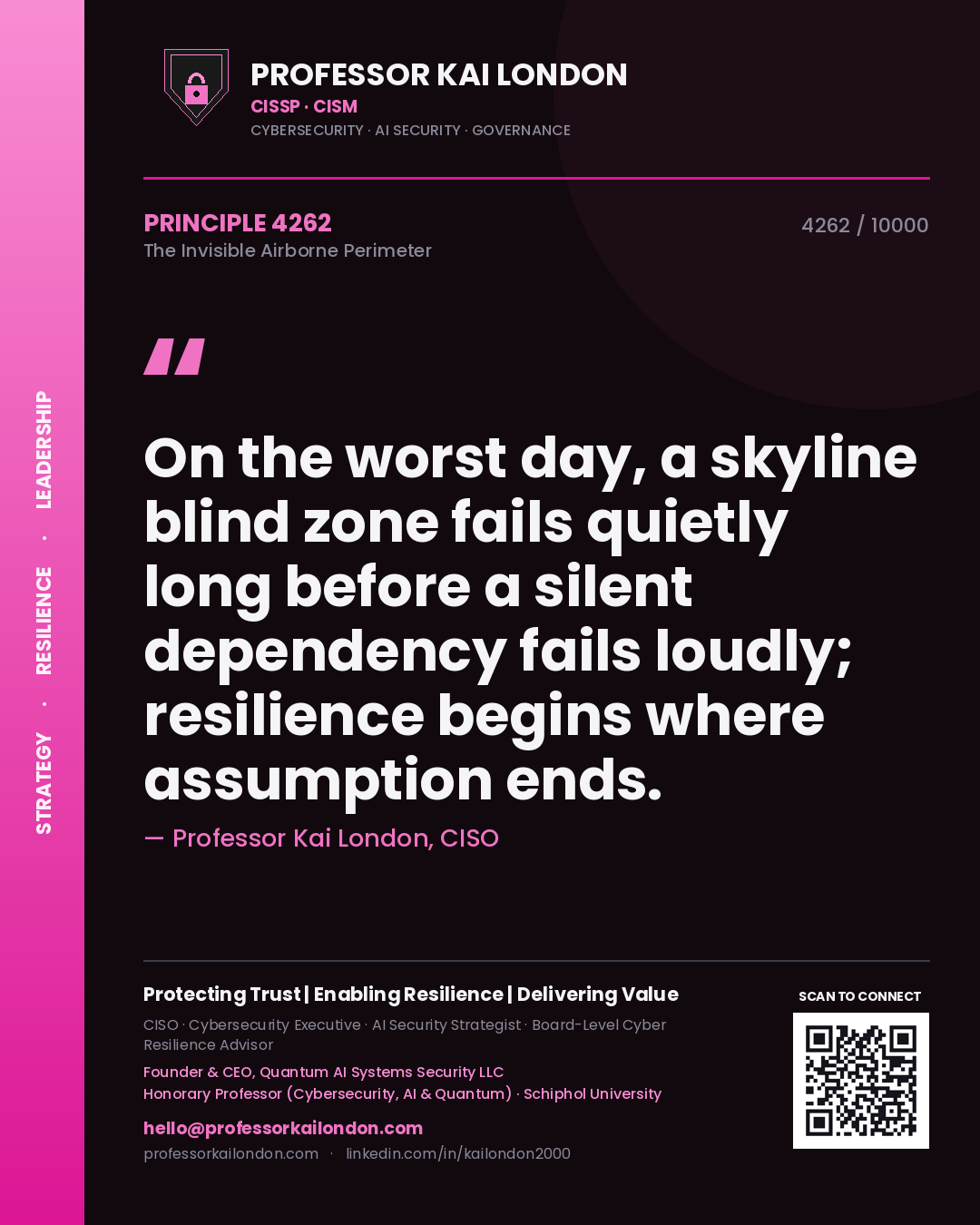 Professor Kai London principle 4262: On the worst day, a skyline blind zone fails quietly long before a silent dependency fails loudly; resilience begins where assumption ends.