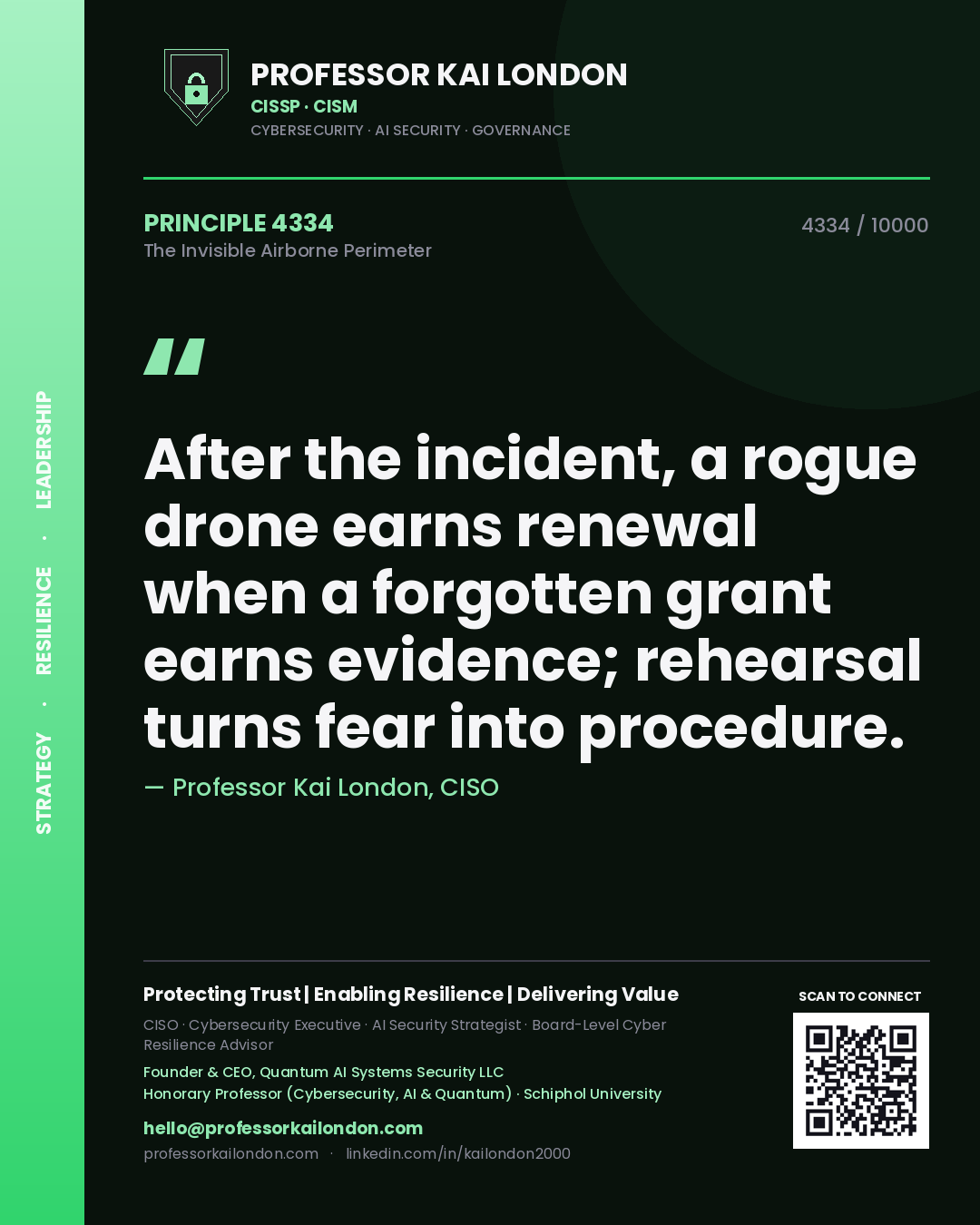 Quote card by Professor Kai London reading 'After the incident, a rogue drone earns renewal when a forgotten grant earns evidence; rehearsal turns fear into procedure.'. From the book The Invisible Airborne Perimeter.