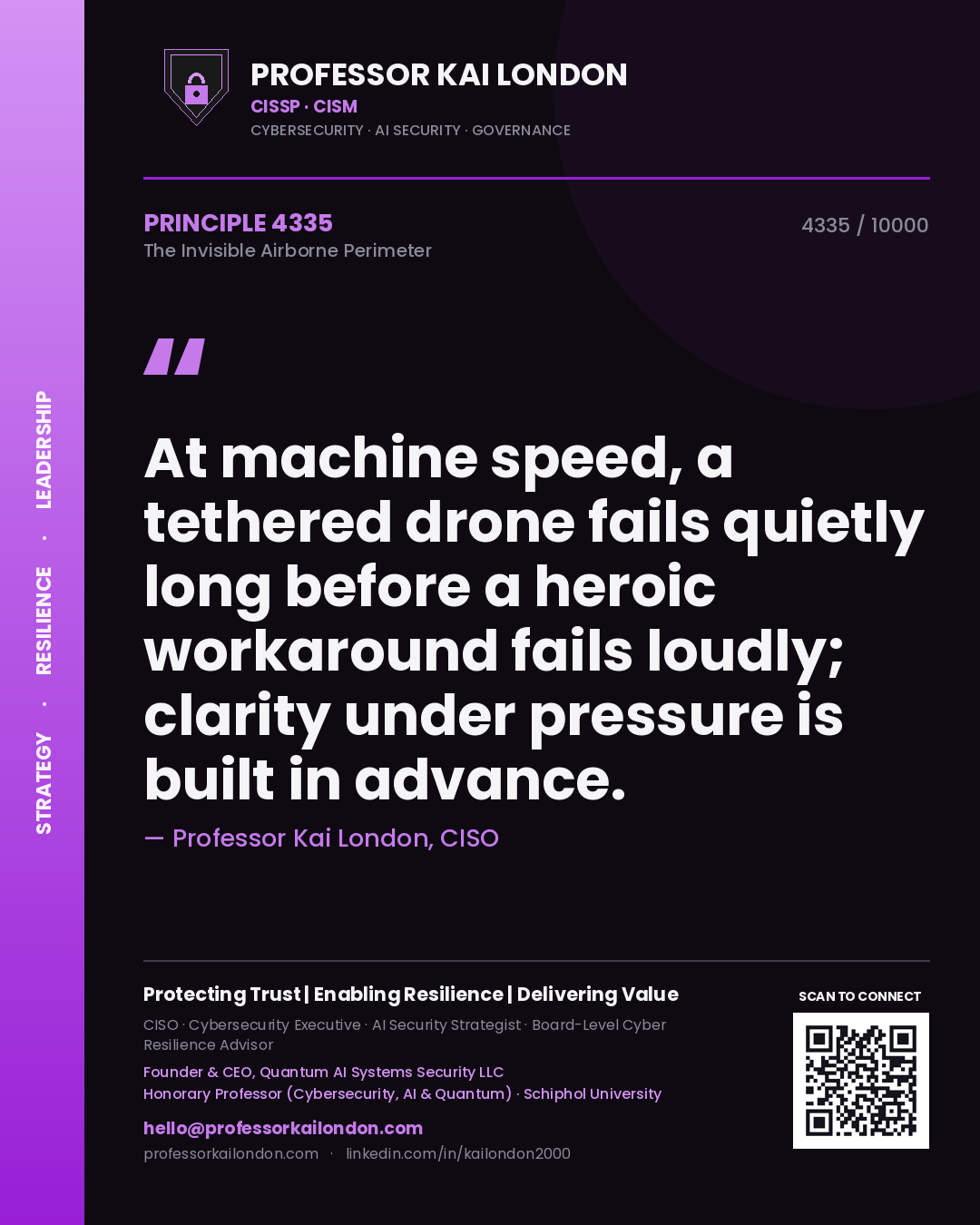 Quote card by Professor Kai London reading 'At machine speed, a tethered drone fails quietly long before a heroic workaround fails loudly; clarity under pressure is built in advance.'. From the book The Invisible Airborne Perimeter.