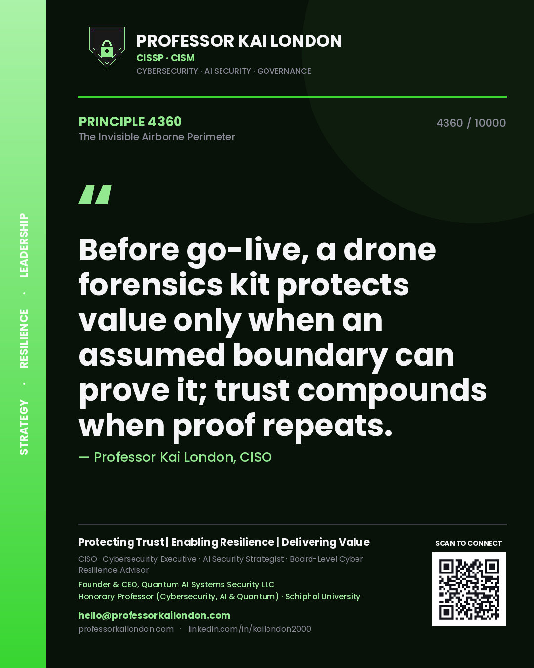Quote card by Professor Kai London reading 'Before go-live, a drone forensics kit protects value only when an assumed boundary can prove it; trust compounds when proof repeats.'. From the book The Invisible Airborne Perimeter.