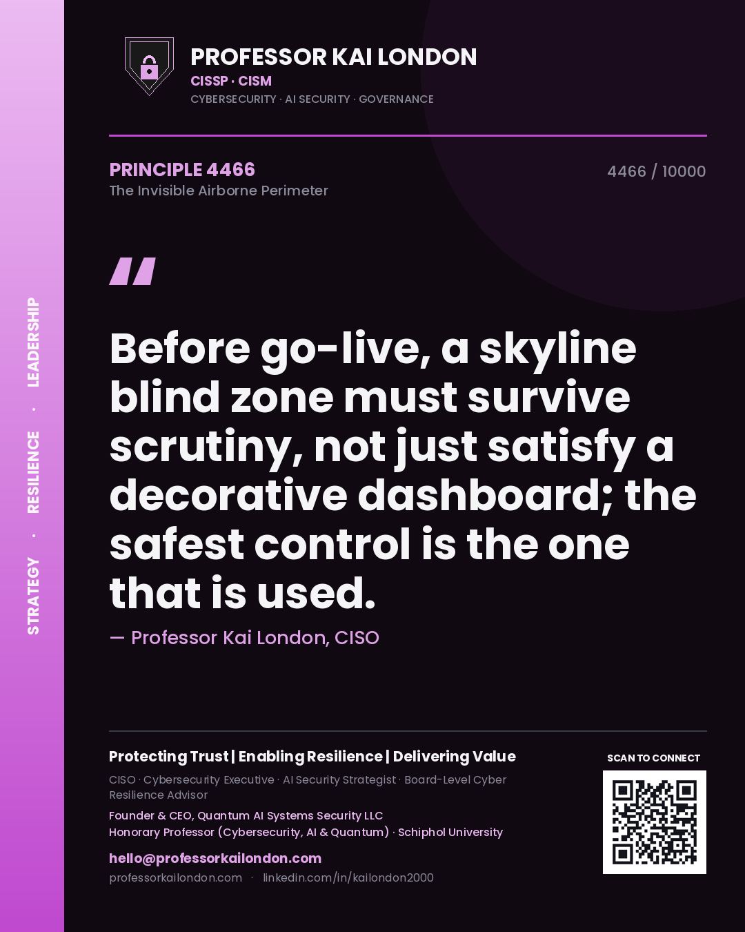 Quote card by Professor Kai London reading 'Before go-live, a skyline blind zone must survive scrutiny, not just satisfy a decorative dashboard; the safest control is the one that is used.'. From the book The Invisible Airborne Perimeter.