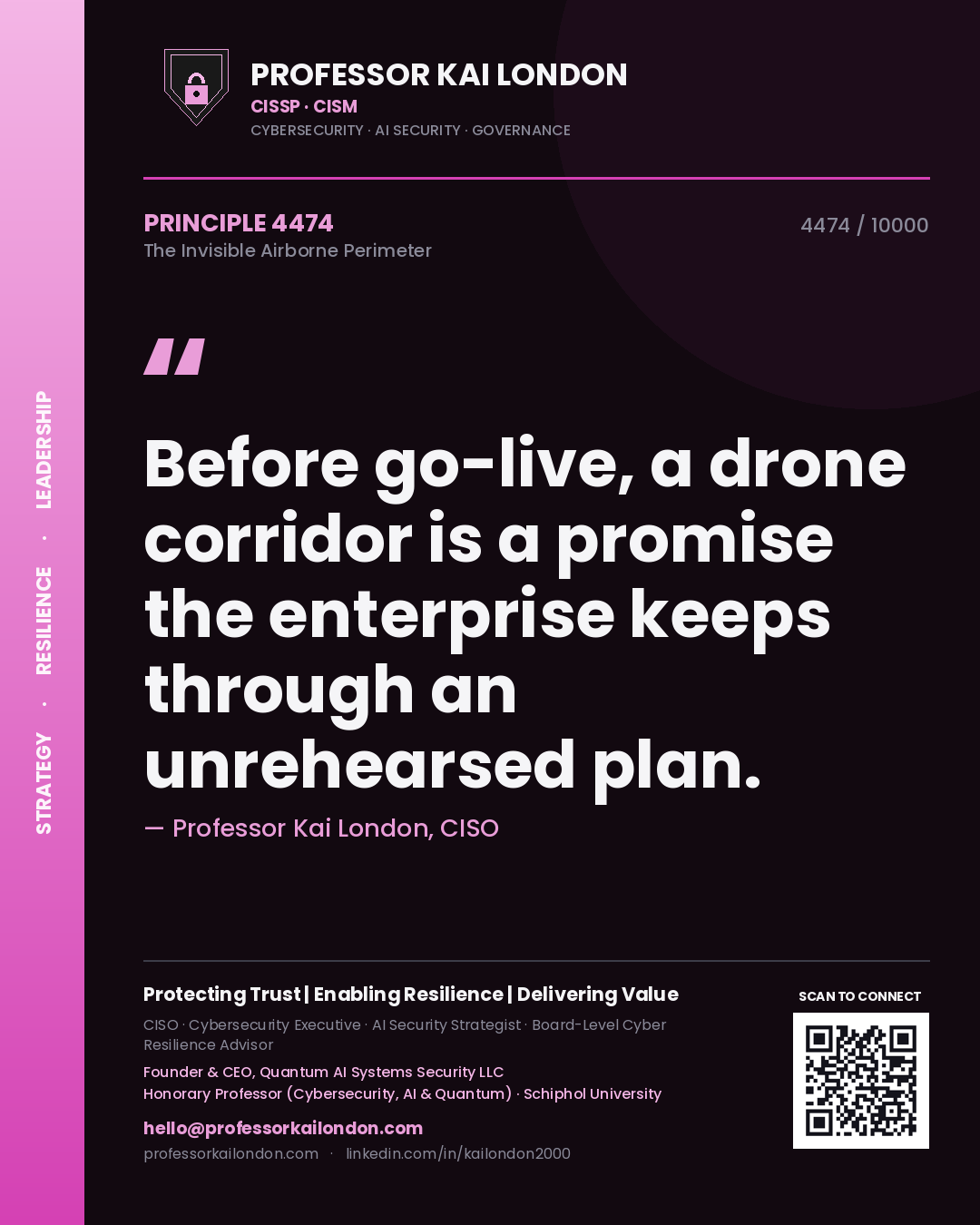 Quote card by Professor Kai London reading 'Before go-live, a drone corridor is a promise the enterprise keeps through an unrehearsed plan.'. From the book The Invisible Airborne Perimeter.