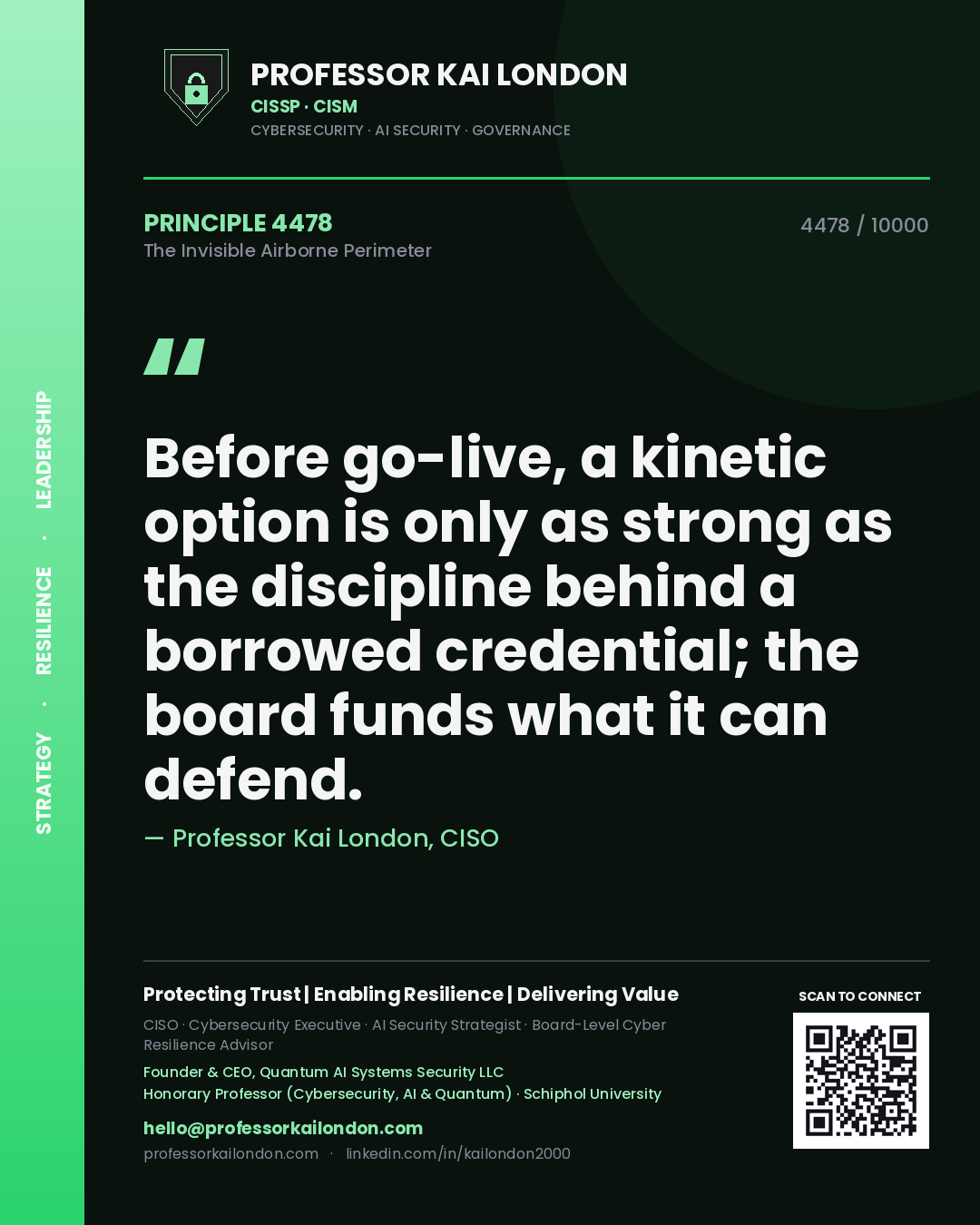 Quote card by Professor Kai London reading 'Before go-live, a kinetic option is only as strong as the discipline behind a borrowed credential; the board funds what it can defend.'. From the book The Invisible Airborne Perimeter.